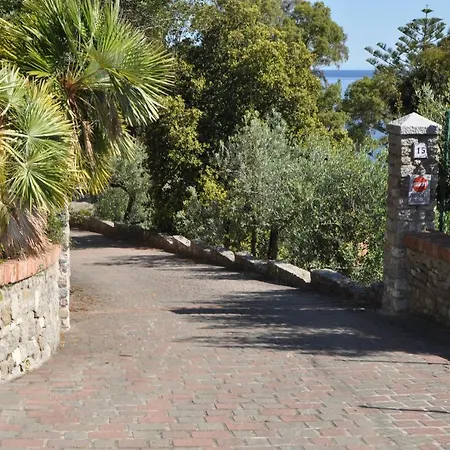 Lantgård Cotetonda - Ilvia